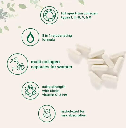 Collagen Capsules